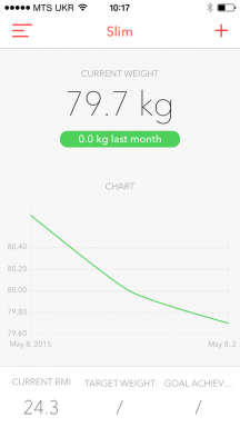 Slim for iPhone helps you keep track of your weight and achieve their goals