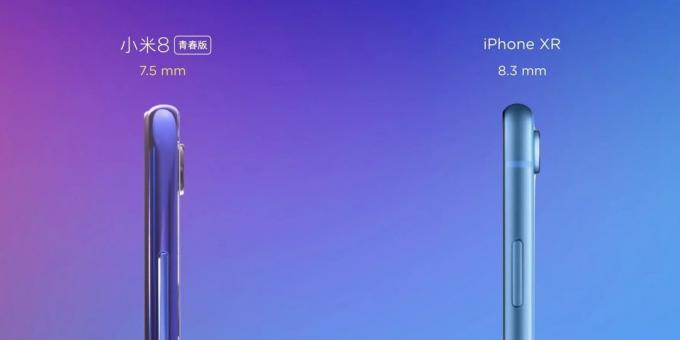 Xiaomi Mi 8 Lite: thickness