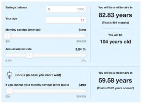 How much you accumulate $ 1 million (calculator)