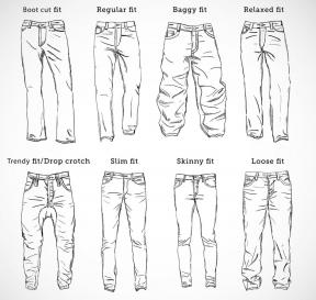How to choose jeans: a crib for men