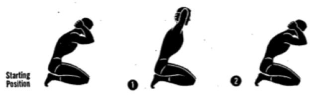 for posture exercises. The slopes of the sitting