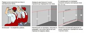 Life hacking for economical repair: draw up an anti-crisis estimates