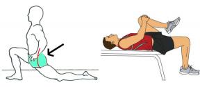 How to make a complex of exercises for stretching after a workout