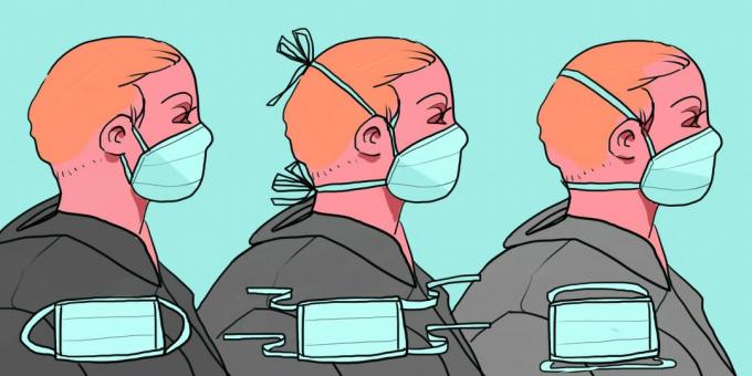 How to wear a medical mask correctly