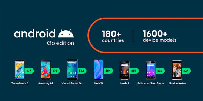 Smartphones based on Android Go