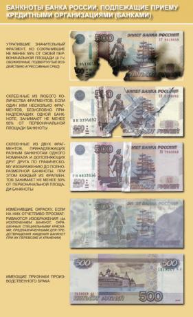 tainted money: banknotes to be received by banks