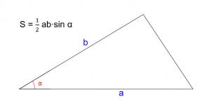 How to find the area of ​​a triangle