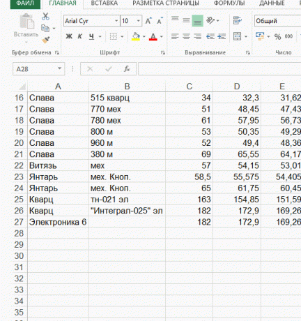 "Select from the dropdown list" in Excel