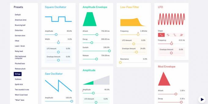 Create your own application in synthetic sounds Learning Synths