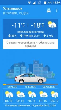 MeteoMoyka - application for those who doubt whether the car wash