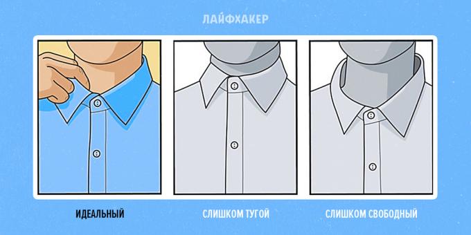 How to choose a shirt: the gate