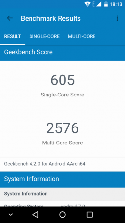 Ulefone Mix. Geekbench