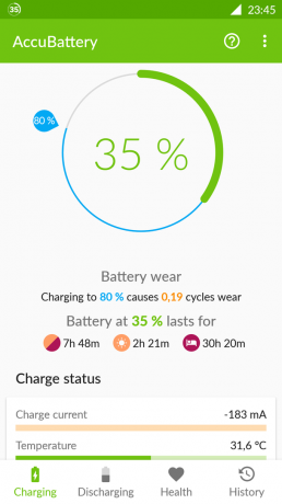 AccuBattery for Android: Charging