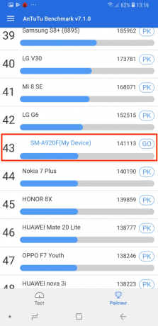 Samsung Galaxy A9: Synthetic benchmarks (AnTuTu - continued)