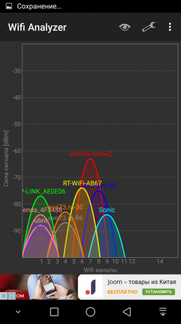 Xiaomi R1D: data transfer rate