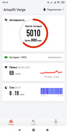 Overview Amazfit Verge: physical activity data