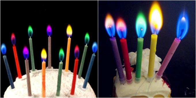 Products for the party: Original candles for the cake 