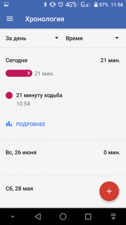 Google Fit: Progress line