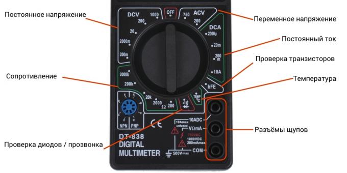 How to use a multimeter
