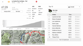 How to follow the Tour de France participants and other professional athletes in the Strava