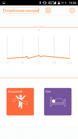 Movnow Plus: activity and sleep