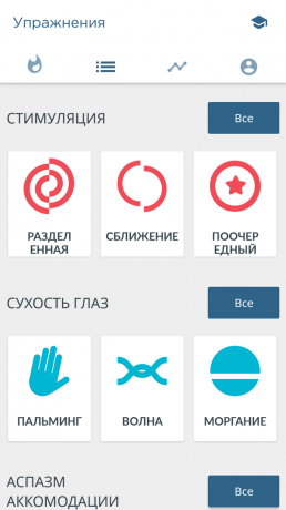 Mobile application for eye health "Vision +"
