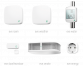 Elgato has announced the lineup of devices for HomeKit