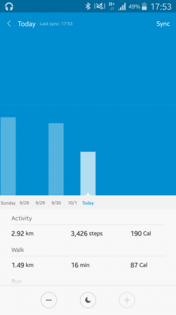 Mi Fit: Statistics Daily Activity