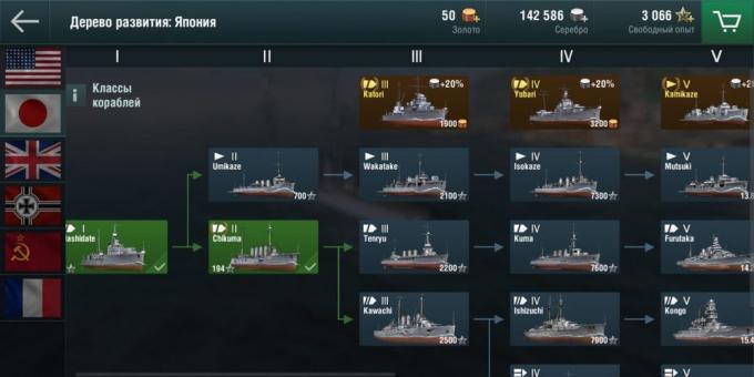 World of Warships Blitz