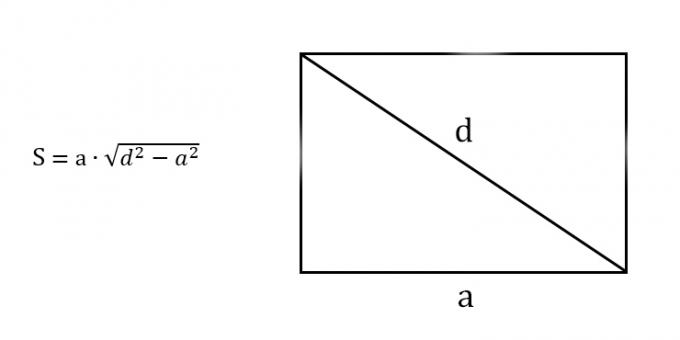 How to find the area of ​​a rectangle knowing any side and diagonal