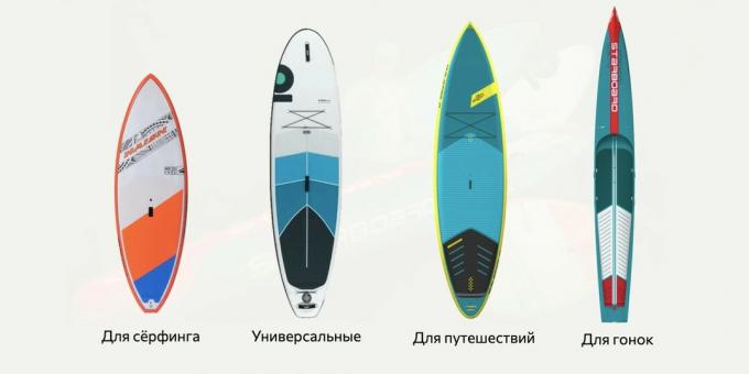 Types of SUPboards