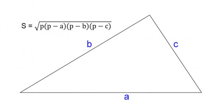 How to find the area of ​​a triangle using Heron's formula