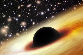 What happens if your pocket is formed black hole