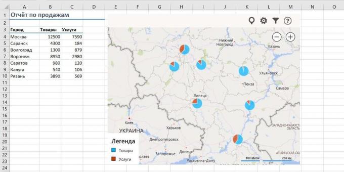 Displaying data from an Excel spreadsheet on the map