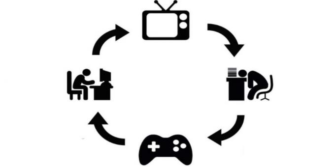 Workload: The vicious circle of decreased motivation