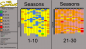 New trend - "heat maps" of famous TV series