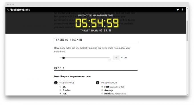  Predicted Marathon Time