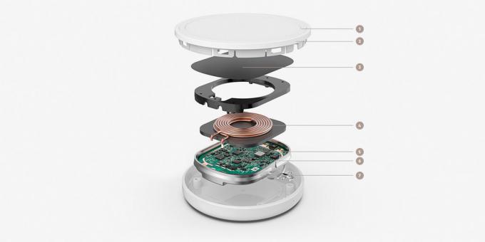 Inside the wireless charging