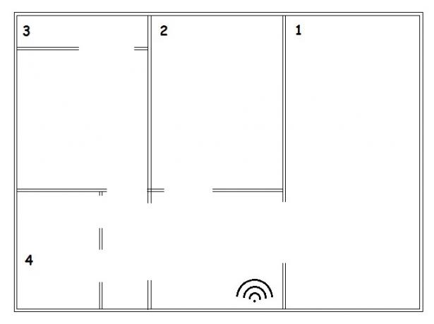 Xiaomi Router 3: Scheme apartments