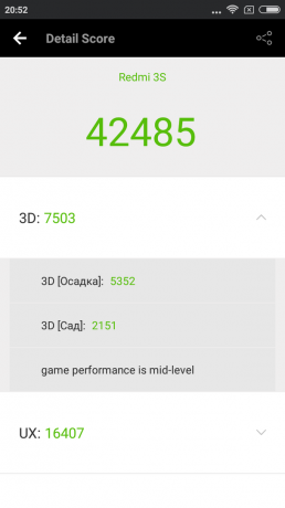 Xiaomi Redmi 3s: performance test