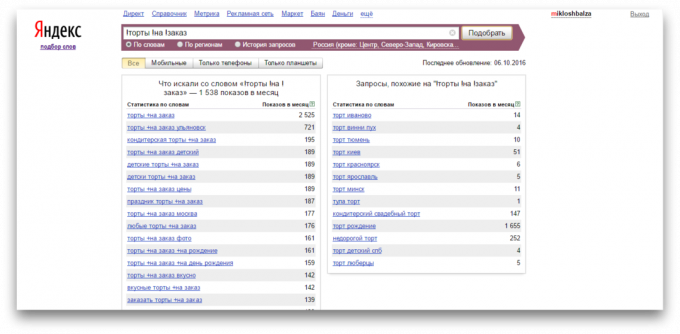 Choice of words in Yandex vordstate