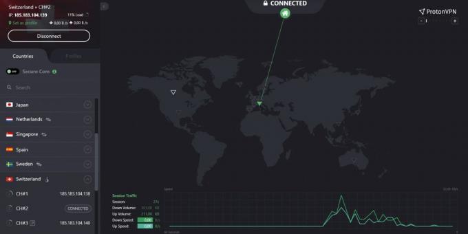 ProtonVPN: Interface