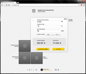 4kredit - a convenient and functional credit calculator online