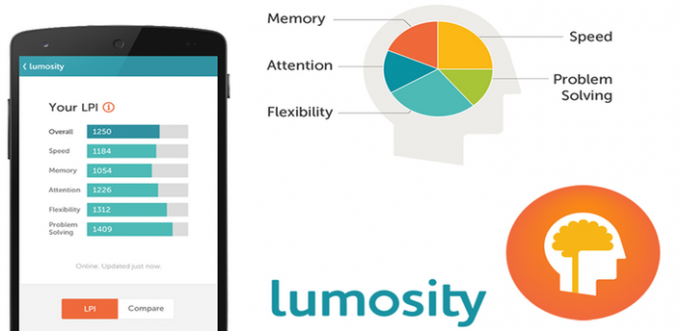 Lumosity is now coached by the brain and Android-users
