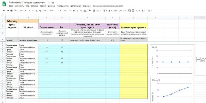 «Google Spreadsheets»: template "Strength training"