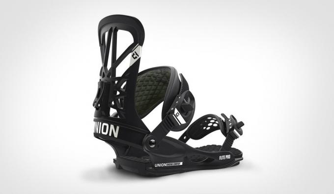 How to choose a snowboard: Mounting Strap-in