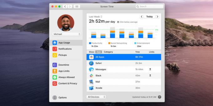 Screen Time in macOS Catalina