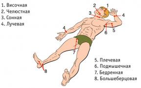 10 basic first aid skills