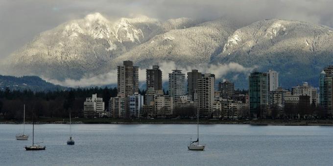 Top cities in terms of living in Vancouver