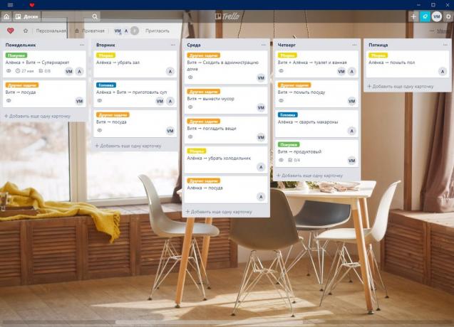 How to use Trello in family life: to plan the household chores